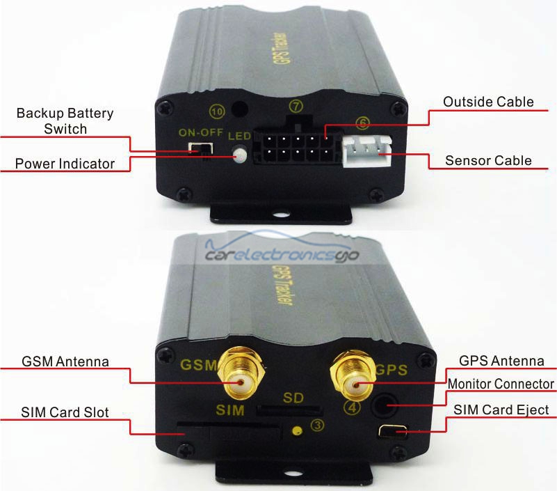 iParaAiluRy® Car Vehicle GPS Tracking Device TK103A GSM/GPRS/GPS 4 Band Global Locator GPS Tracker With Speed and Movement Alert